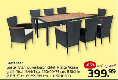 Gartenset - Gestell Stahl pulverbeschichtet, Platte Akazie geölt