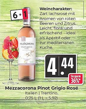 Mezzacorona Pinot Grigio Rosé