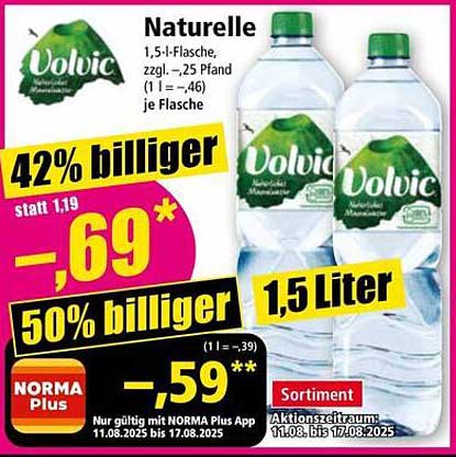 Volvic Natürliche Quellen Wasser 1,5L Flasche