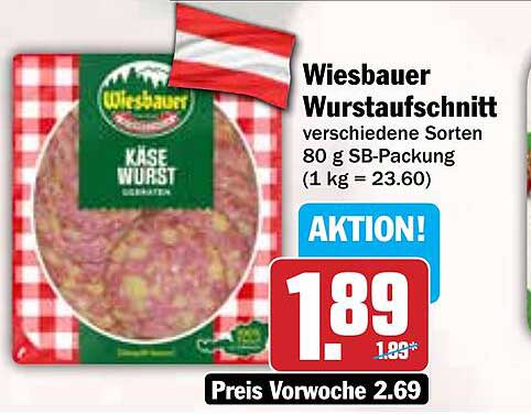 Wiesbauer Wurstaufschnitt verschiedene Sorten 80 g SB-Packung