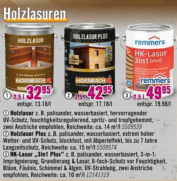 Holzlasur 2,5 l, Hornbach