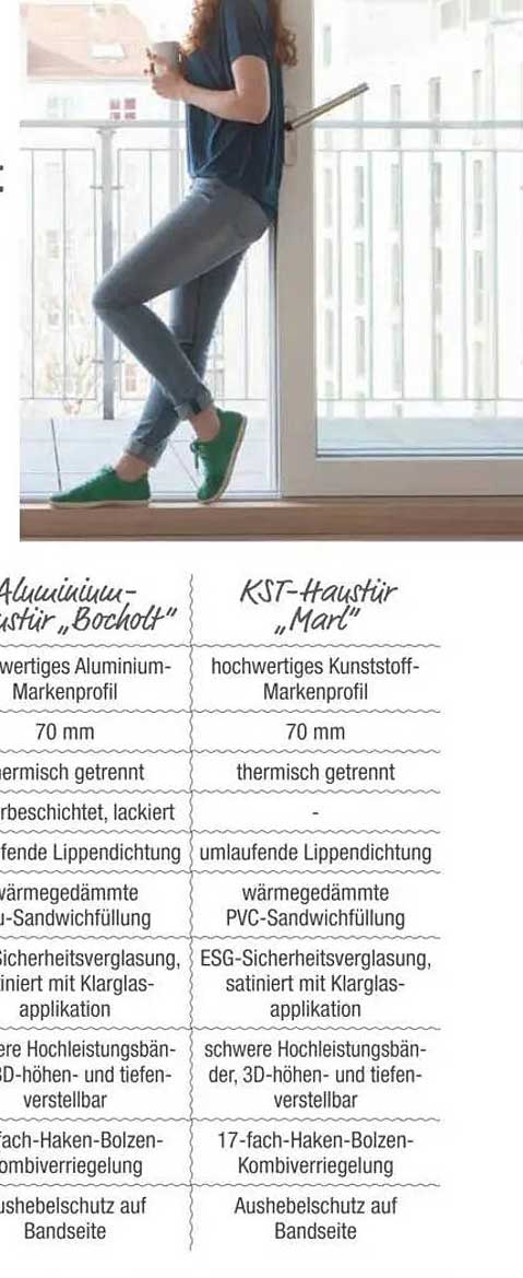 Aluminium-Haustür „Bocholt“