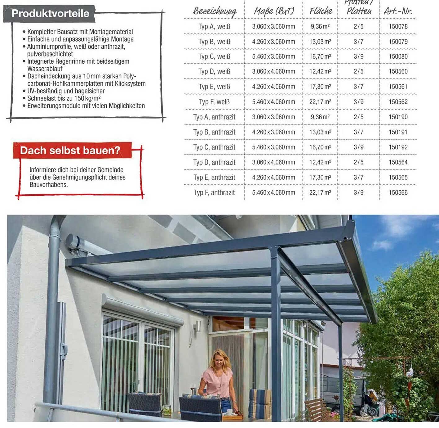 Dach selbst bauen?