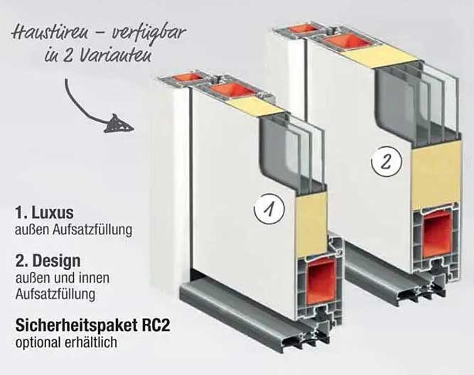 Haustüren – verfügbar in 2 Varianten