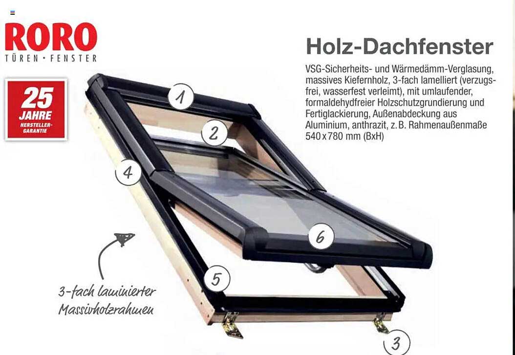 Holz-Dachfenster
