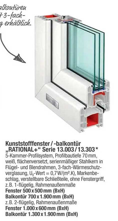 Kunststofffenster/-balkontür „RATIONAL“ Serie 13.003/13.303