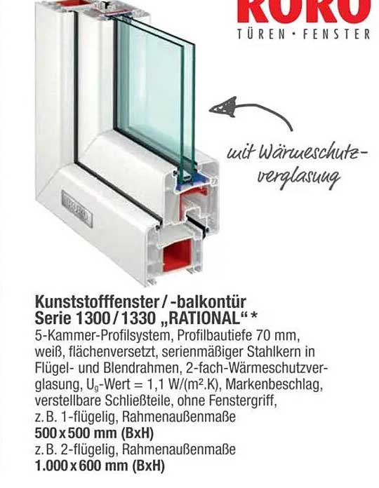 Kunststofffenster/-balkontür Serie 1300/1330 „RATIONAL“