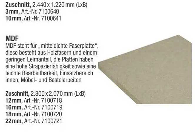 MDF
