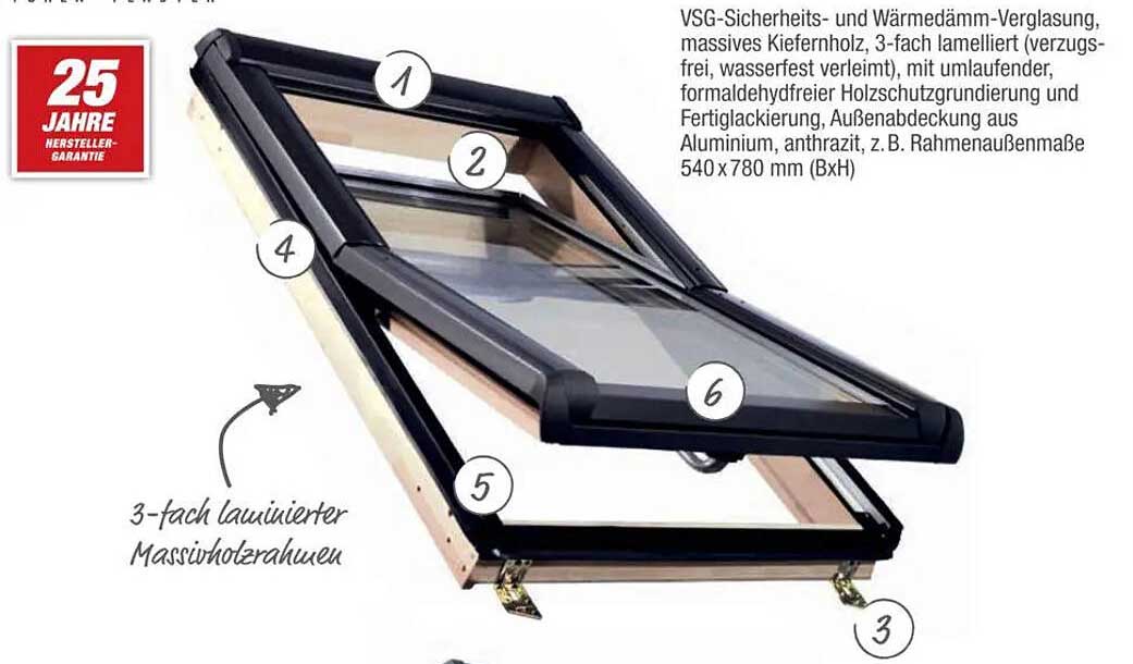 VSG-Sicherheits- und Wärmedämm-Verglasung, massives Kiefernholz