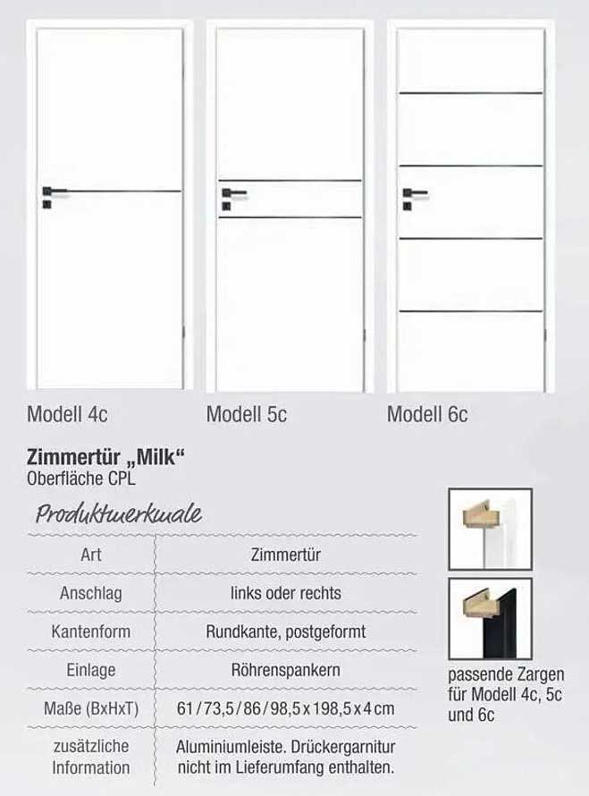 Zimmertür „Milk“