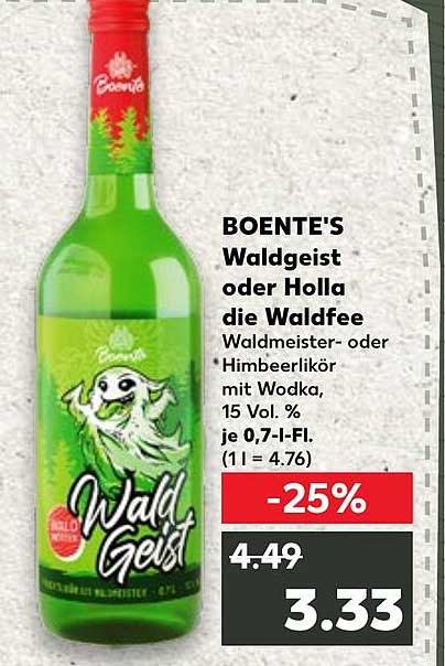 BOENTE'S Waldgeist oder Holla die Waldfee - Waldmeister- oder Himbeerlikör mit Wodka, 15 Vol. %