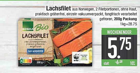 Lachsfilet aus Norwegen, 2 Filetportionen, 200g Packung