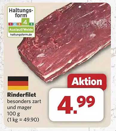 Rinderfilet besonders zart und mager