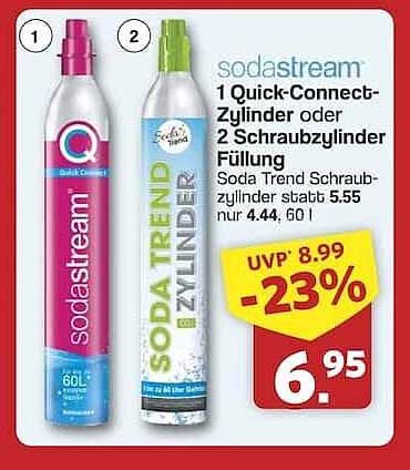 Soda Trend Schraubzylinder - Jetzt im Angebot!
