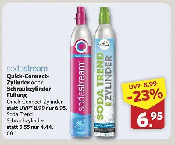 SodaStream Quick-Connect-Zylinder oder Schraubzylinder Füllung