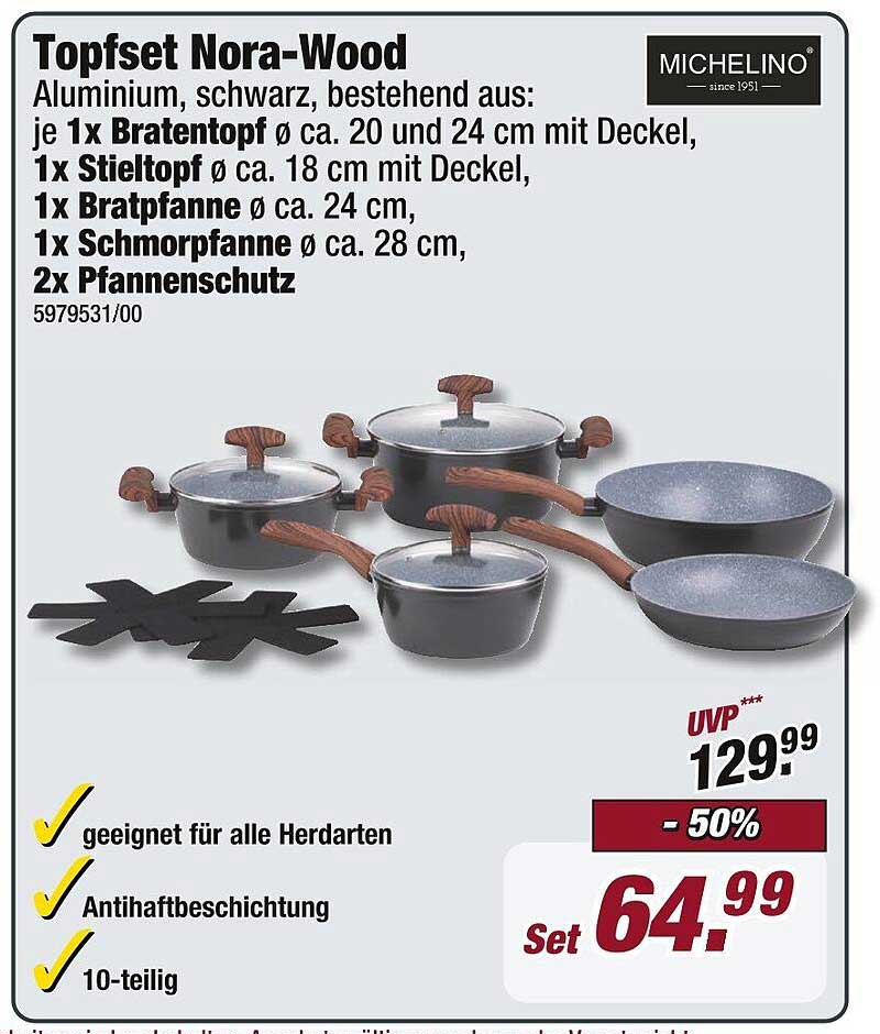 Topfset Nora-Wood