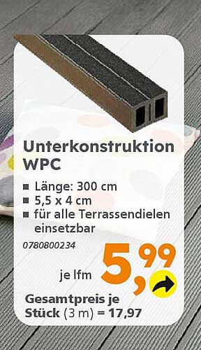 Unterkonstruktion WPC