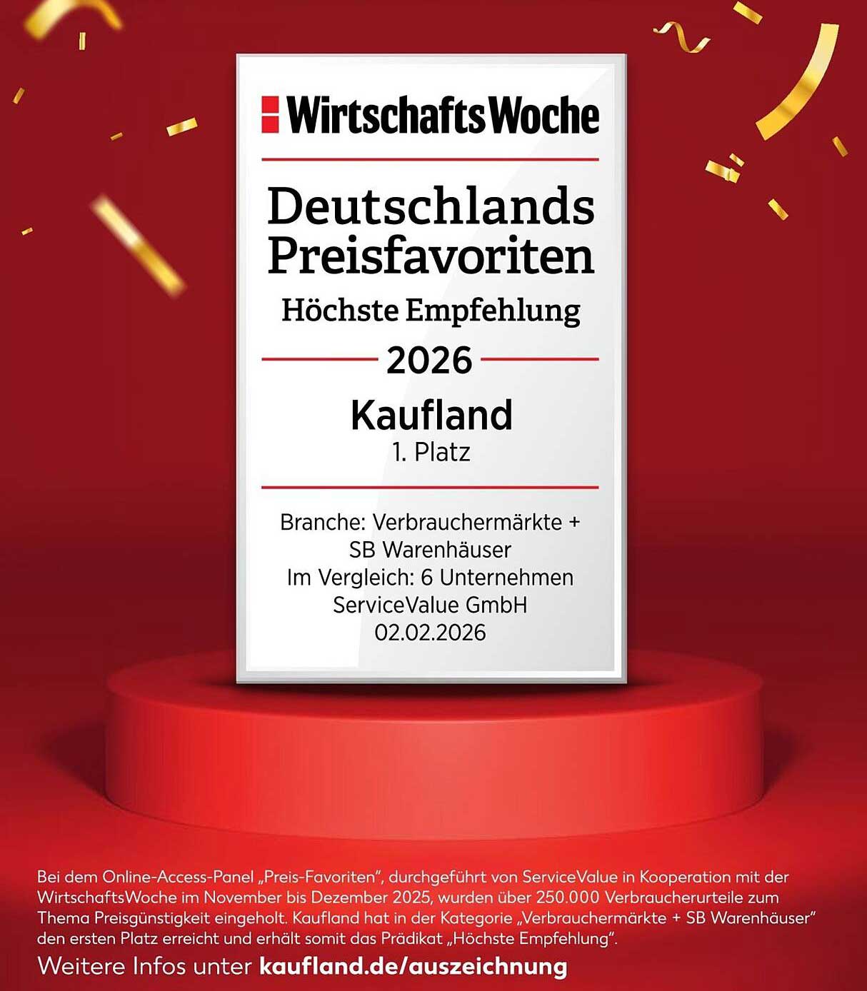 Deutschlands Preisfavoriten Höchste Empfehlung 2026 Kaufland 1. Platz