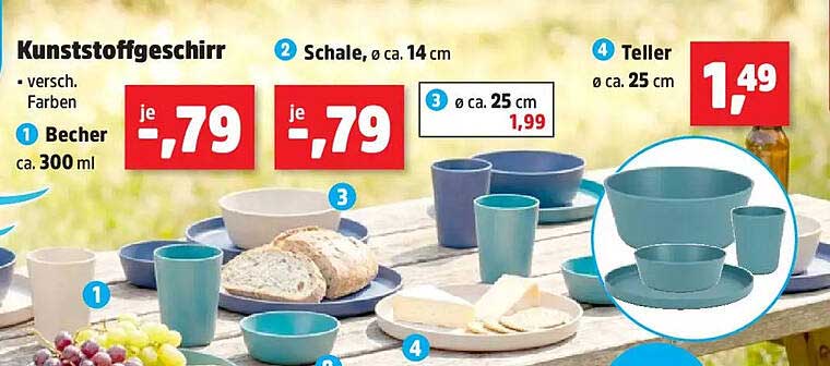 Kunststoffgeschirr