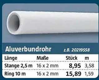 Aluverbundrohr 2,5 m – Hochwertiges Material für Ihre Projekte