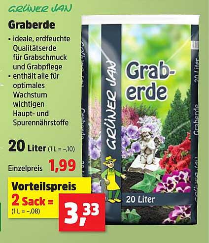 Graberde – Ideale Erdmischung für Grabpflege und Garten