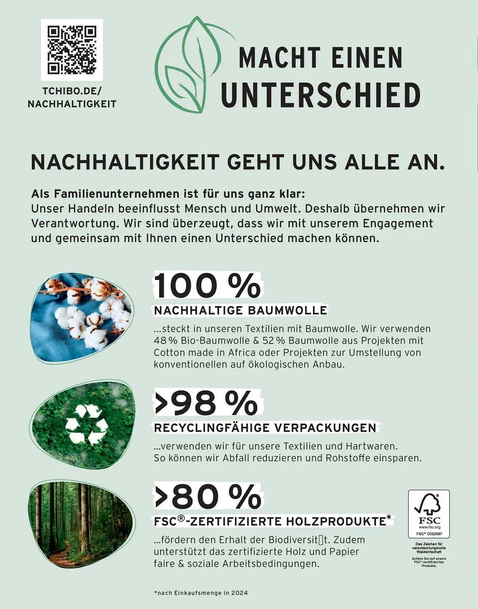 Nachhaltige Textilien von Tchibo