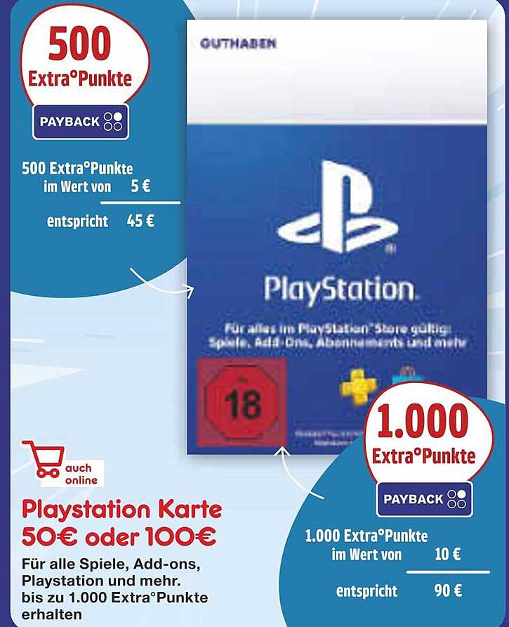 Playstation Karte 50€ oder 100€ mit bis zu 1.000 Extra°Punkten