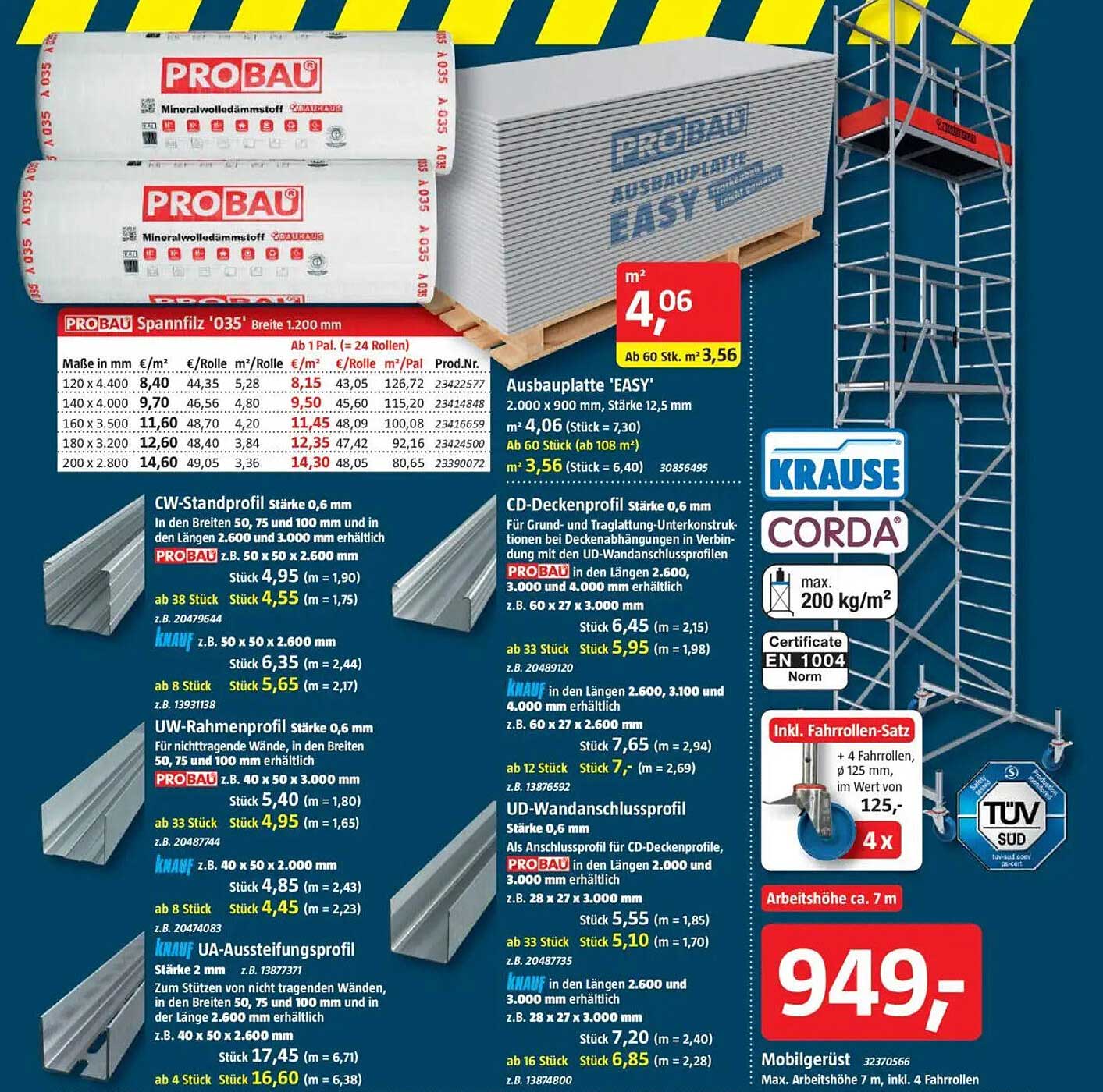 PROBAU Spannfilz '035' Breite 1.200 mm