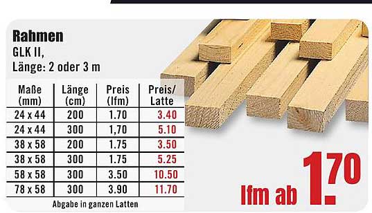 Rahmen GLK II – Längen von 2 oder 3 m