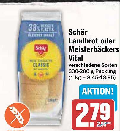Schär Landbrot oder Meisterbäckers Vital