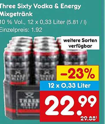Three Sixty Vodka & Energy Mixgetränk 12 x 0,33 Liter