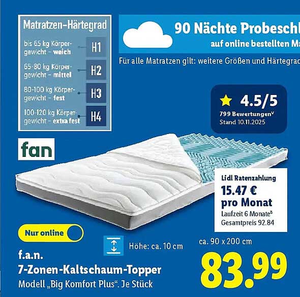 7 Zonen Kaltschaum Topper