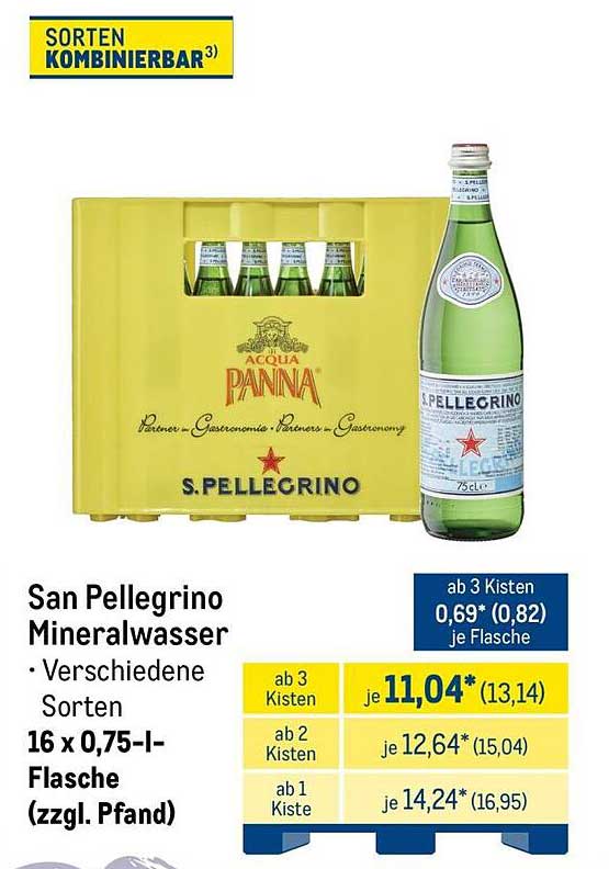 San Pellegrino Mineralwasser