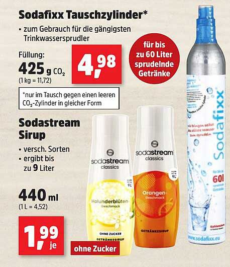 Sodafixx Tauschzylinder und Sodastream Sirup