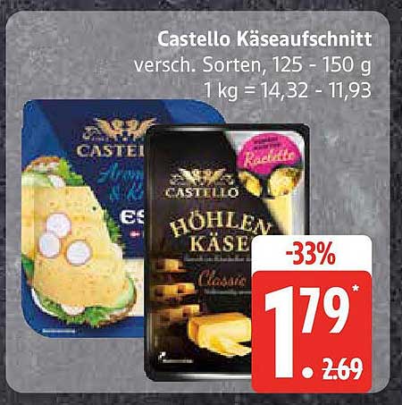 Castello Käseaufschnitt - verschiedene Sorten, 125 - 150 g