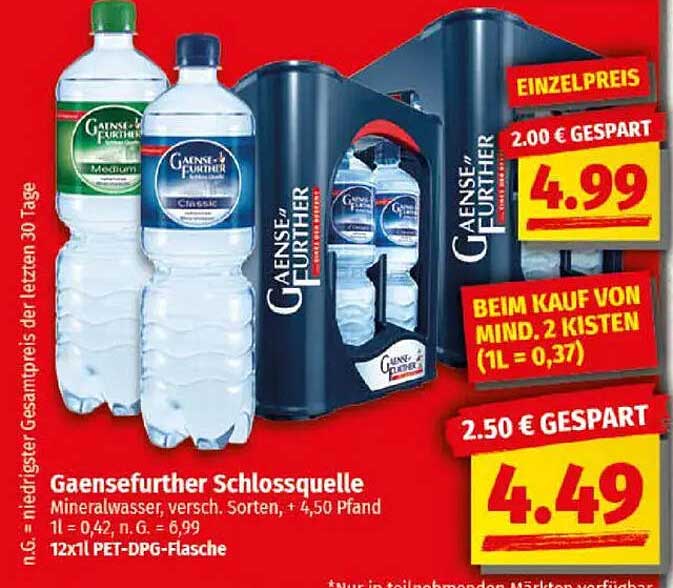Gaensefurter Schlossquelle Mineralwasser