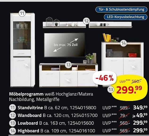 Möbelprogramm in Weiß Hochglanz – Eleganz trifft Funktionalität