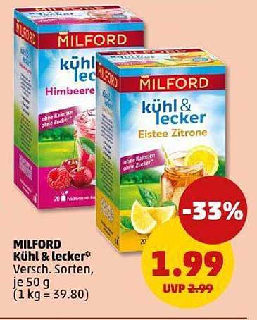 MILFORD Kühl & lecker - Eistee Zitrone und Himbeere
