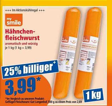 Hähnchen-fleischwurst aromatisch und würzig