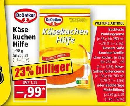 Käsekuchen Hilfe