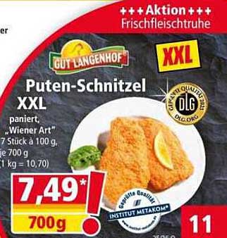 Puten-Schnitzel XXL