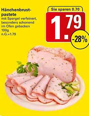 Hähnchenbrustpastete mit Spargel