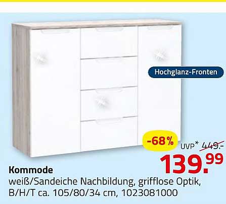 Komm mode mit hohem Glanz – stilvoll und funktional