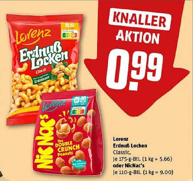 Lorenz Erdnuss Locken & NicNac's