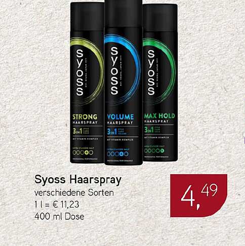 Syoss Haarspray - verschiedene Sorten
