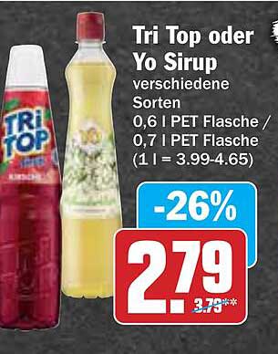 Tri Top oder Yo Sirup – verschiedene Sorten