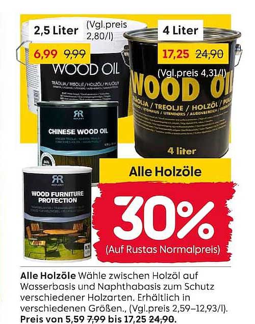 Alle Holzöle