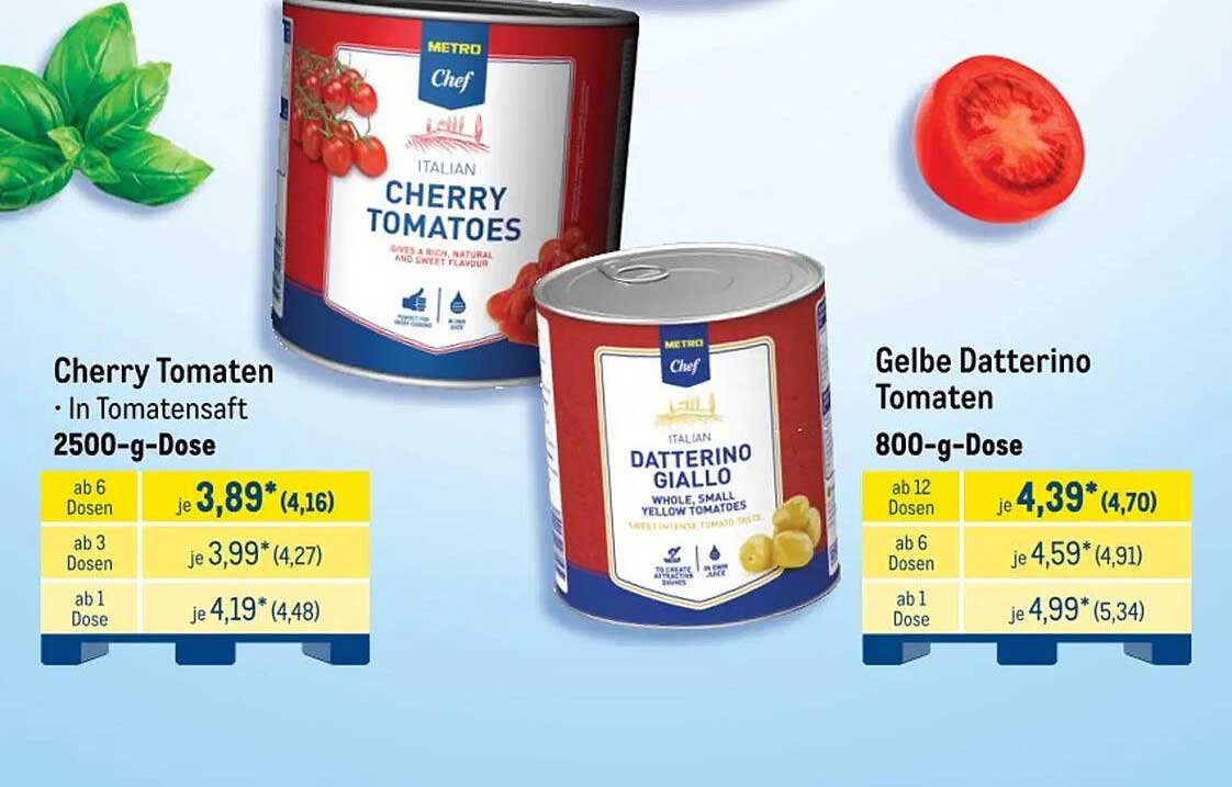 Cherry Tomaten