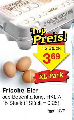 Frische Eier