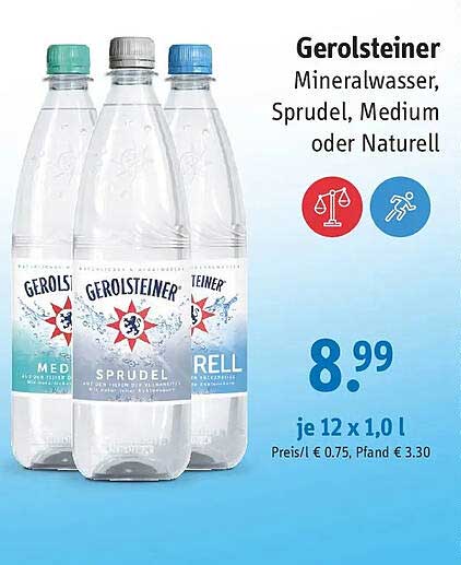 Gerolsteiner Mineralwasser, Sprudel, Medium oder Naturell
